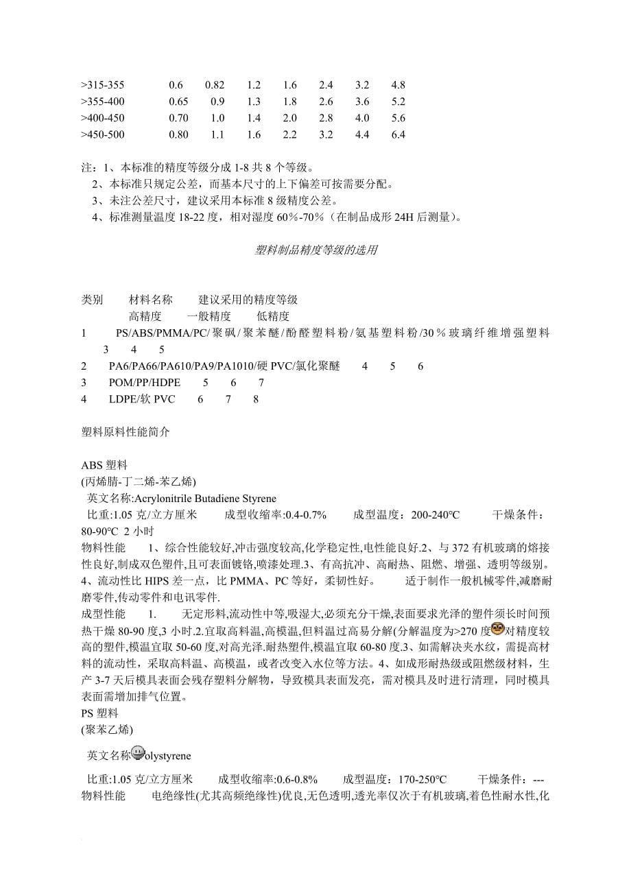 塑料注塑成型故障排除.doc_第5页