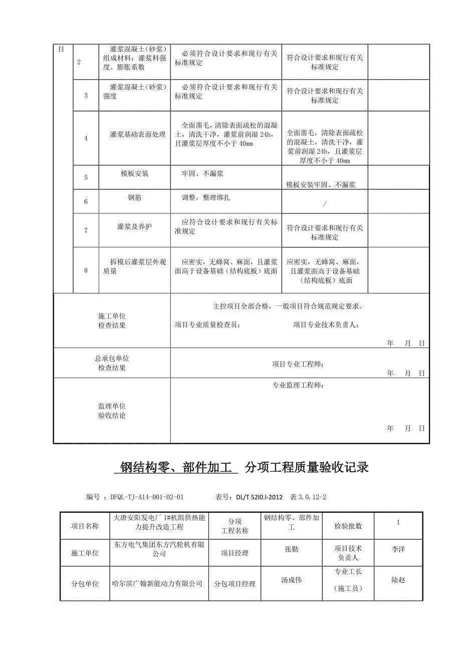 土建检验批质量验收记录培训资料.doc_第5页