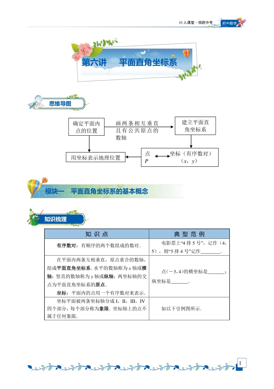 第6讲平面直角坐标系_第1页