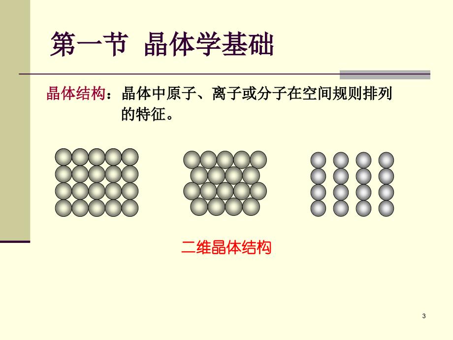 材料科学基础课件02材料中的晶体结构_第3页