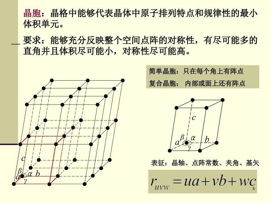 材料科学基础课件02材料中的晶体结构_第5页