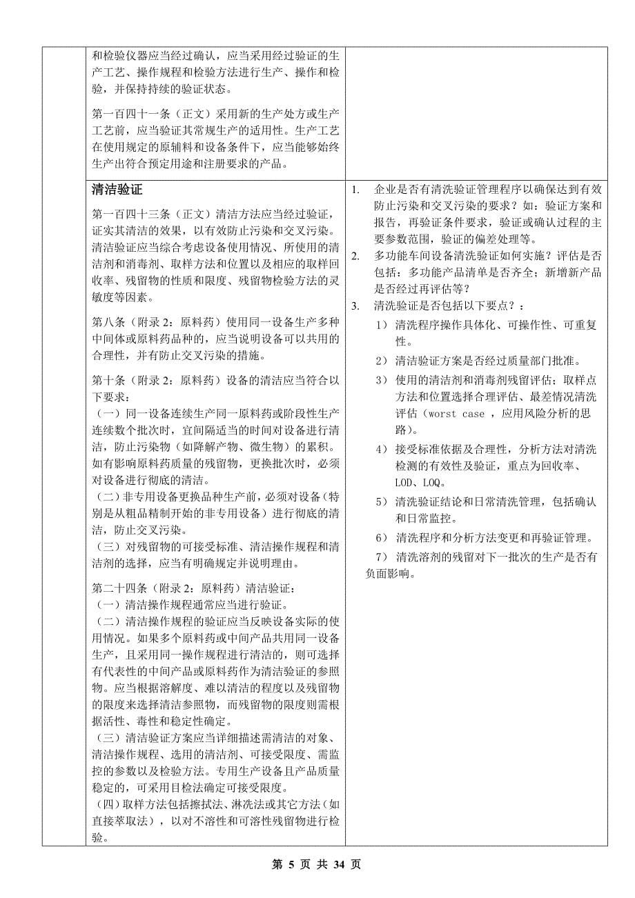 某省原料药gmp检查要点.doc_第5页