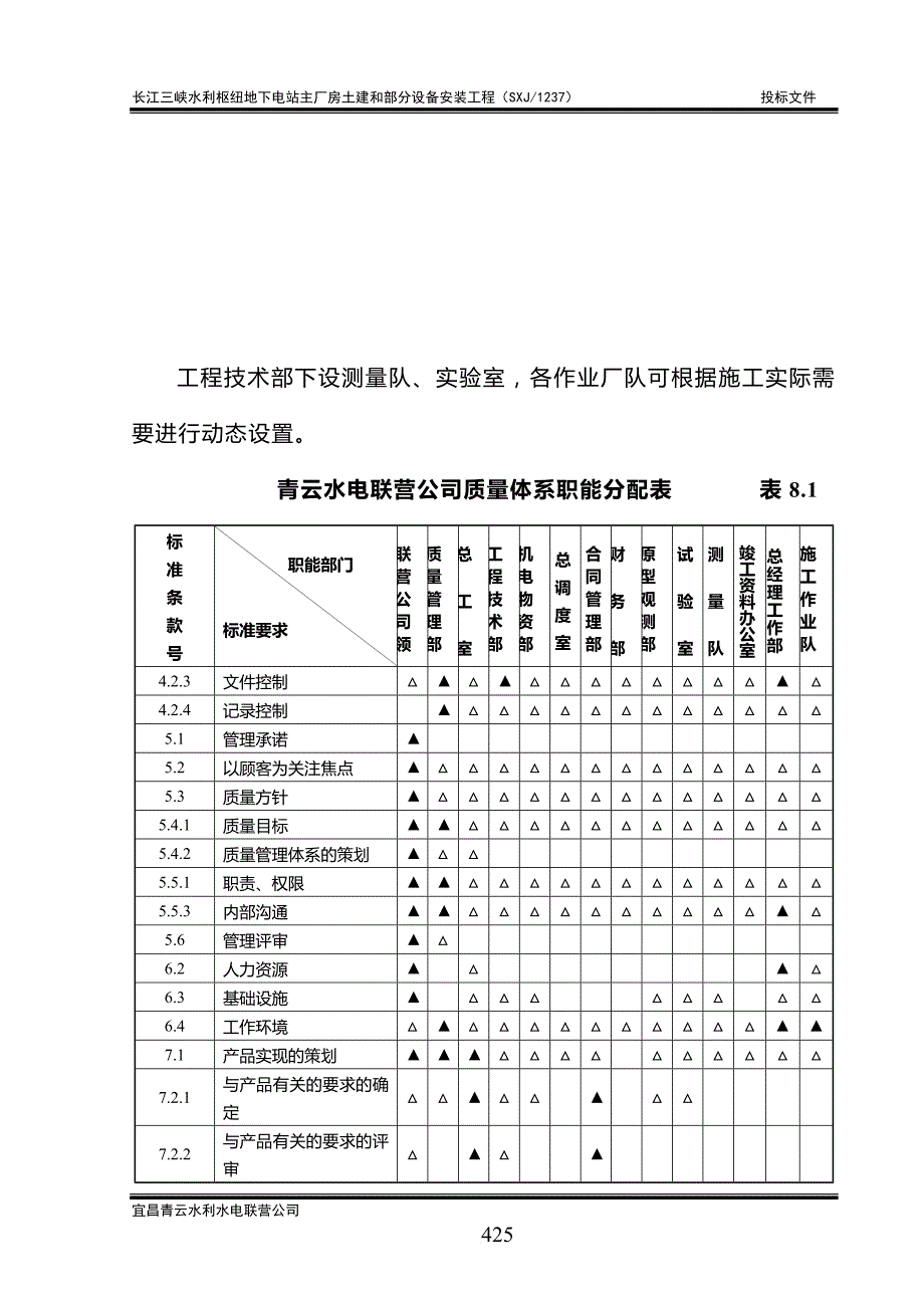 地下厂房施工方案培训资料.doc_第3页