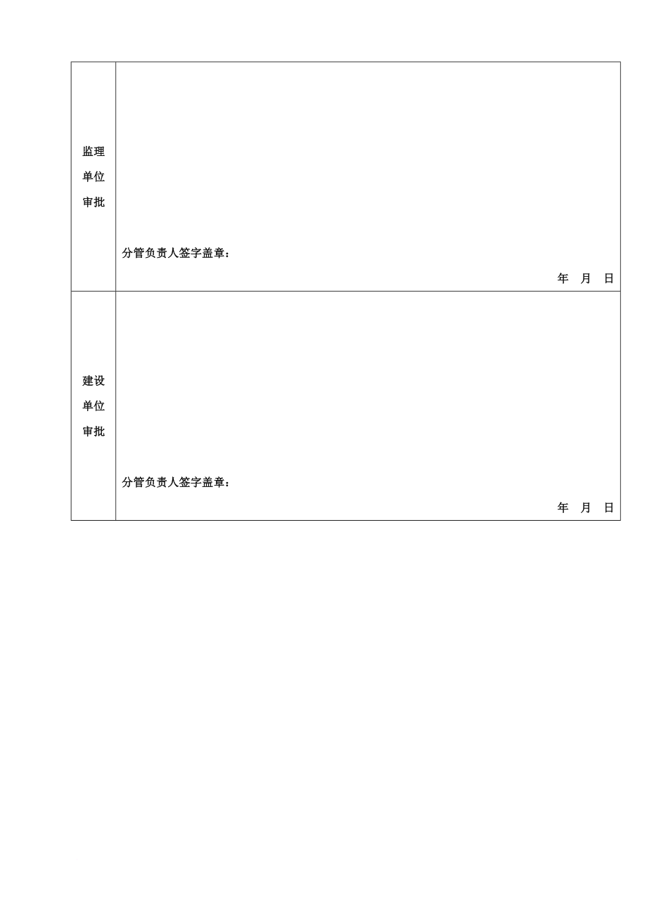 建设集团有限公司工程项目施工组织设计概述.doc_第4页