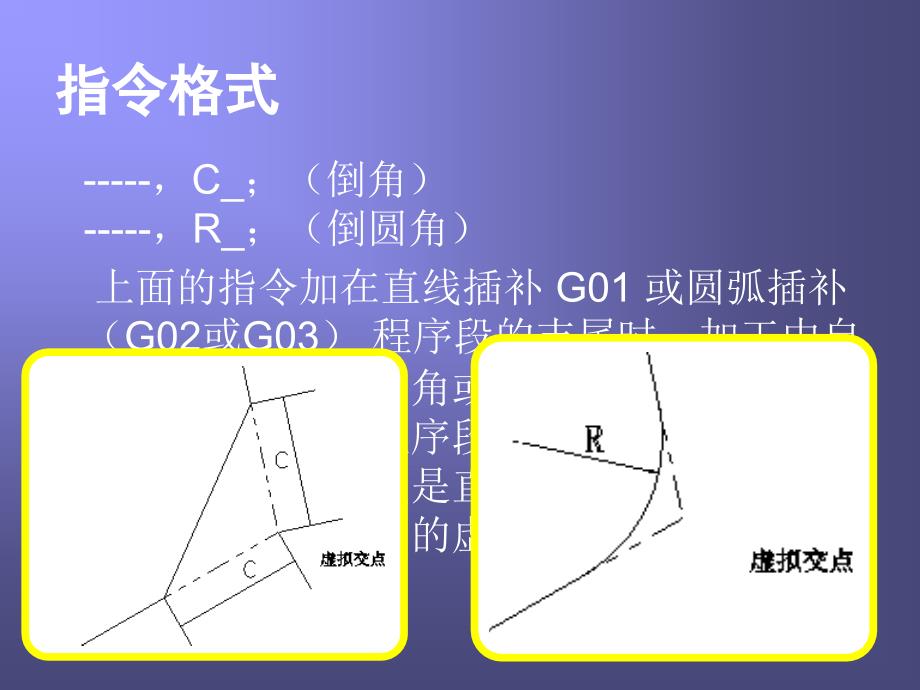 数控机床与数控编程技术 教学课件 ppt 作者 廖建刚 倪祥明 主编8简化编程_第3页