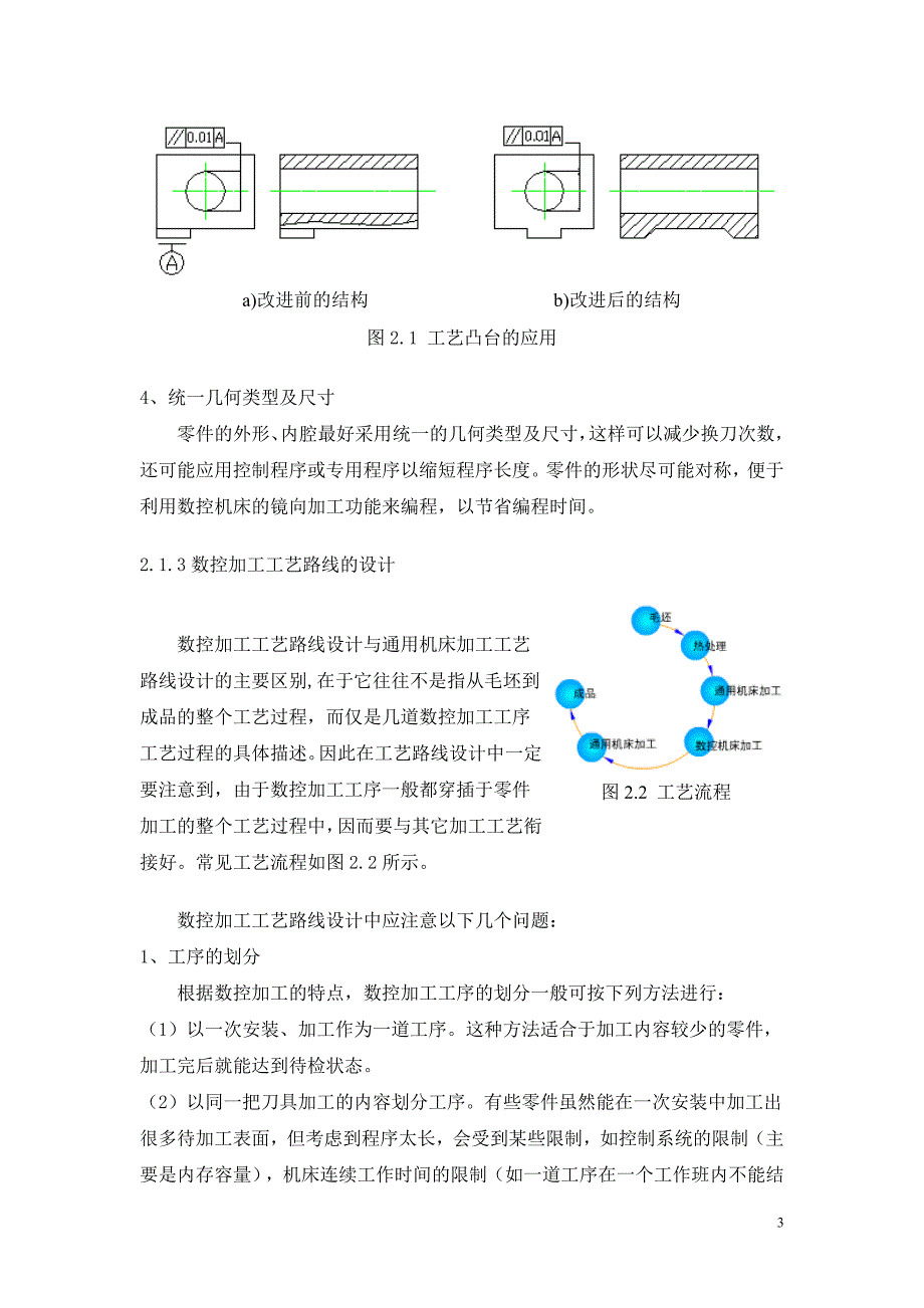 数控加工工艺设计.doc_第3页