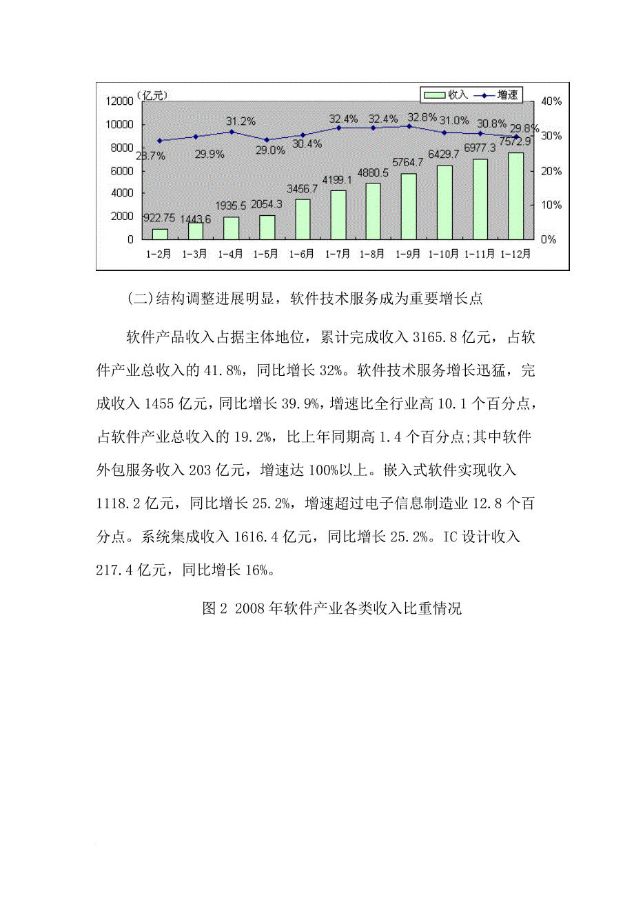 我国软件产业发展回顾与下年展望.doc_第2页