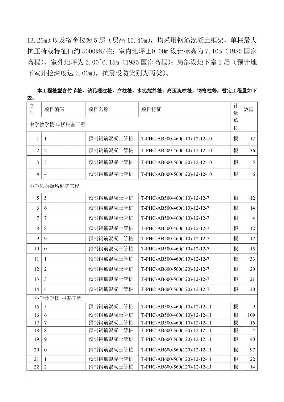 幼儿园专项施工方案培训资料.doc_第4页