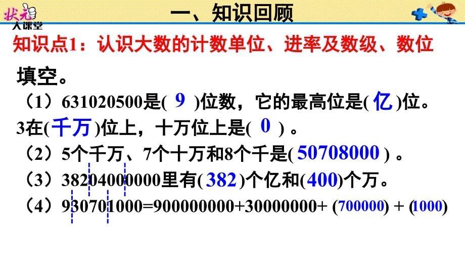 r·四年级上册整理和复习(1)_第5页