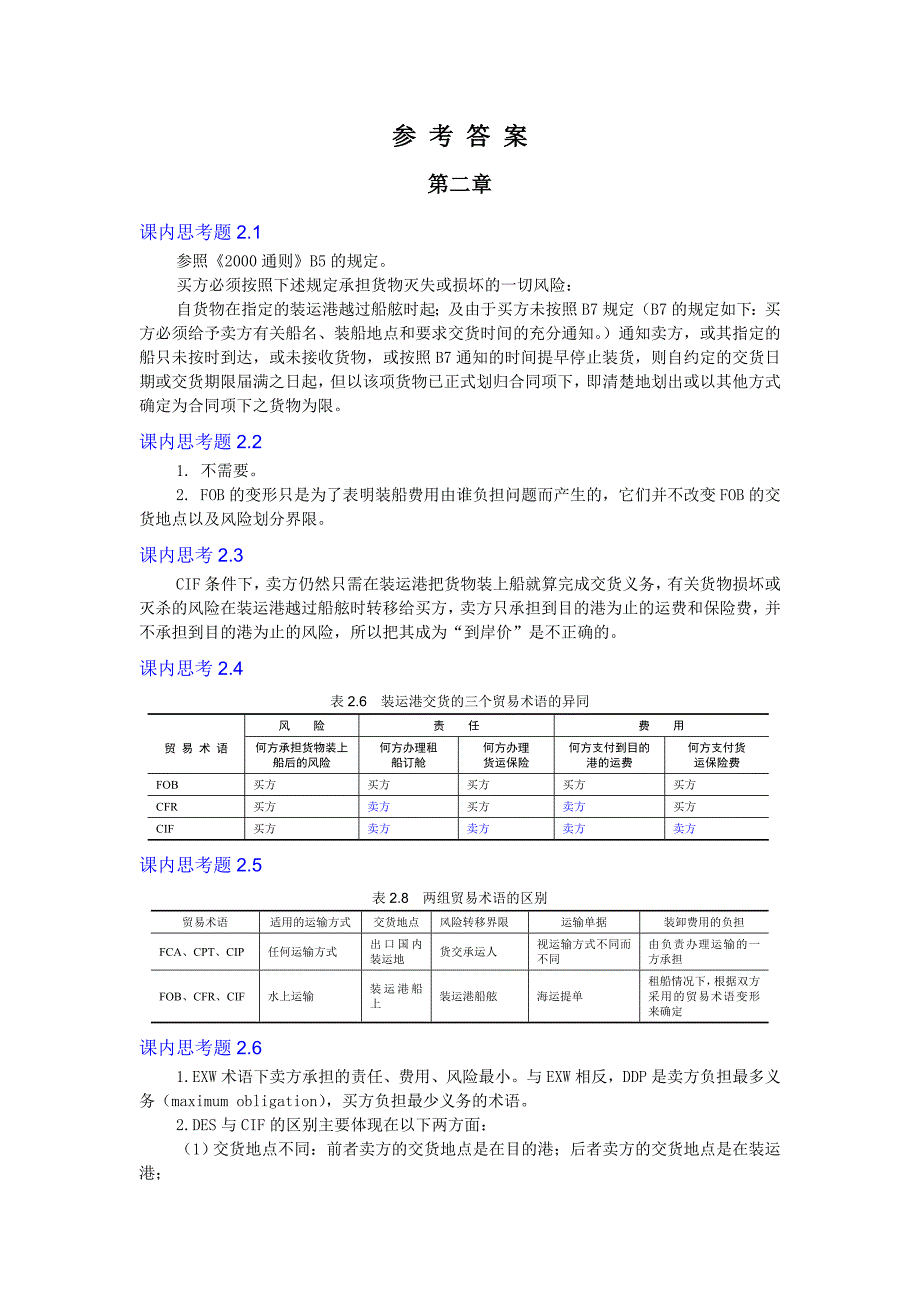 国际贸易实务 习题答案作者  张燕芳 林卫国贸实务教材参考答案_第1页