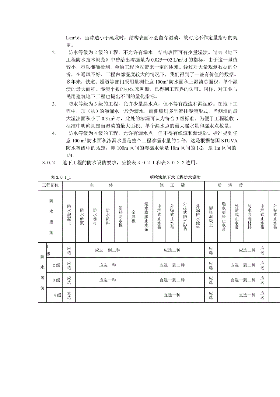 地下防水工程质量验收规范.doc_第4页