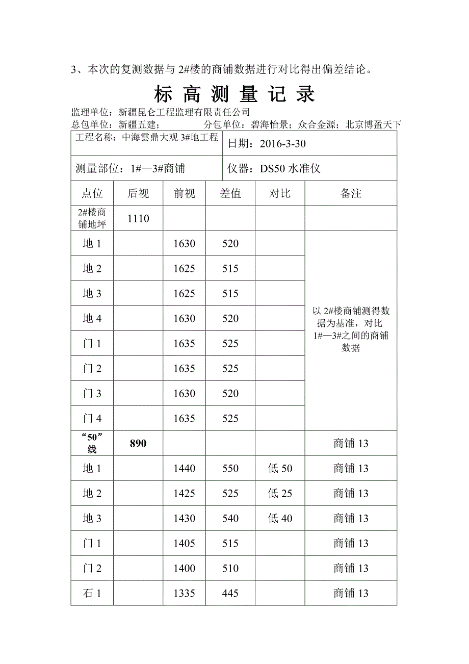 标高复测_第3页