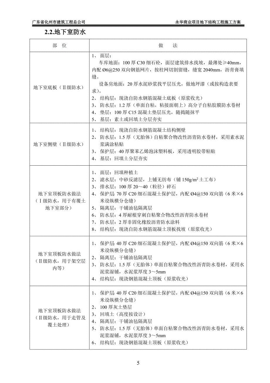 地下结构工程施工方案培训资料.doc_第5页