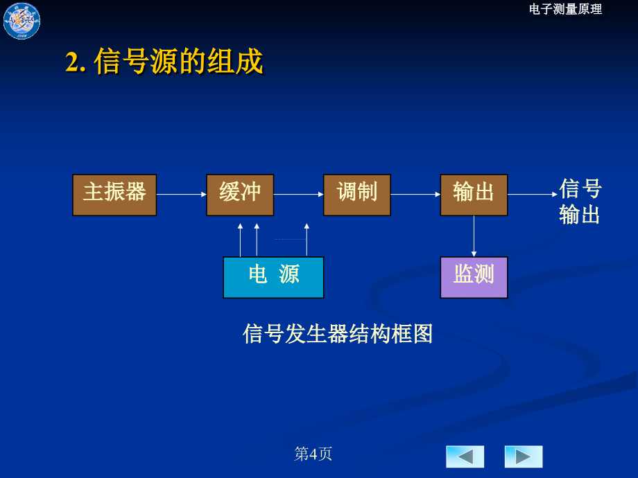 电子测量原理古天祥第8章_第4页