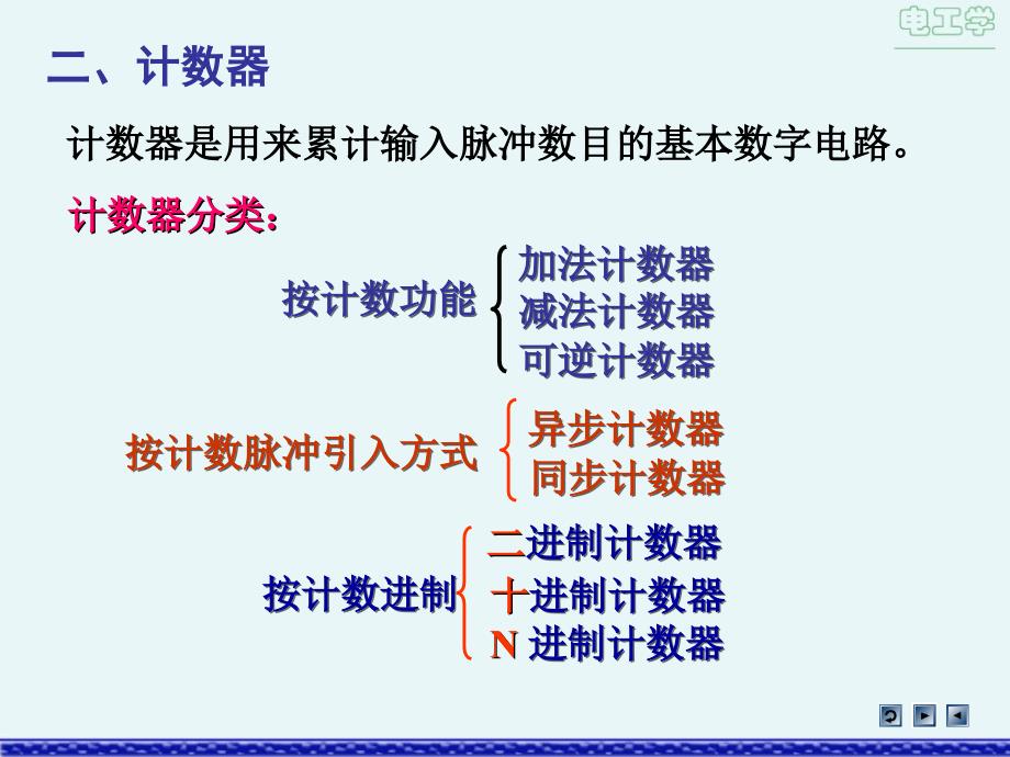 电工学教学课件作者第2版易沅屏电子教案ch125课件_第4页