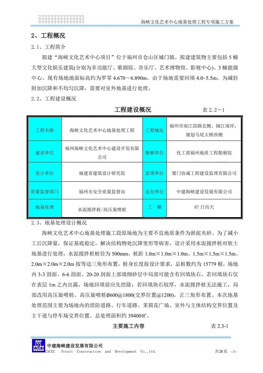 地基处理专项施工方案培训资料.doc_第5页