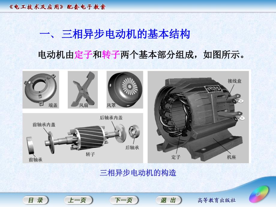 电工技术及应用教学课件作者丁振华6.1三相异步电动机的认识_第2页