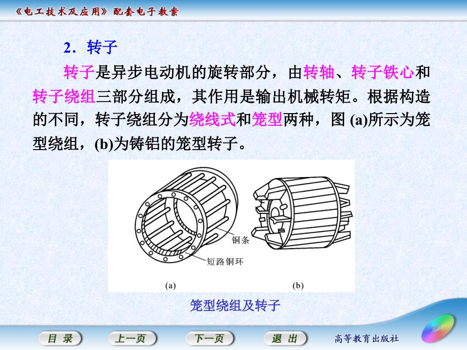 电工技术及应用教学课件作者丁振华6.1三相异步电动机的认识_第4页