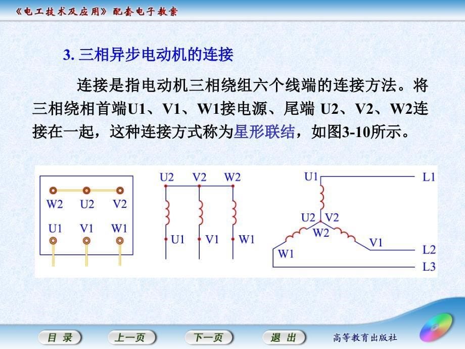 电工技术及应用教学课件作者丁振华6.1三相异步电动机的认识_第5页