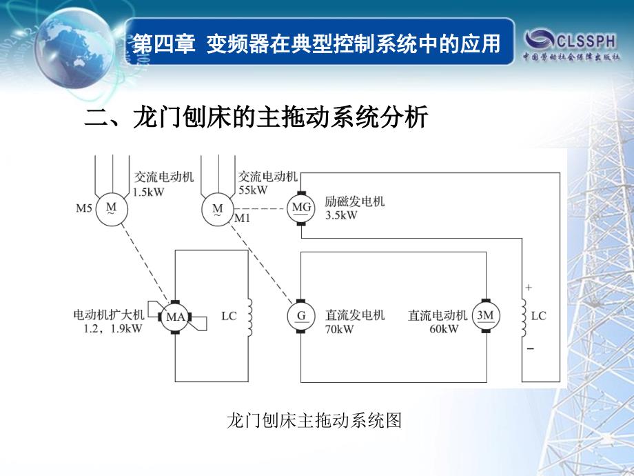 变频技术 教学课件 ppt 作者 唐修波第四章§4-3_第4页