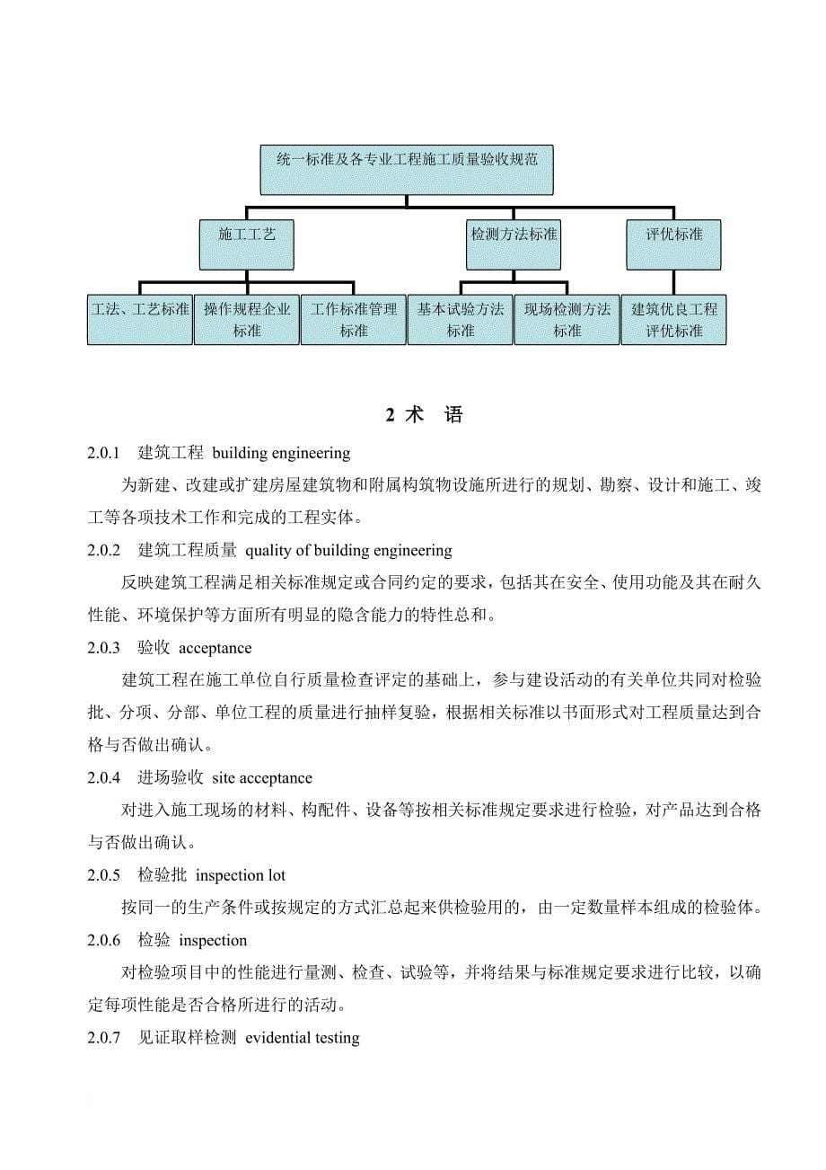 建筑工程施工质量验收统一标准概述.doc_第5页