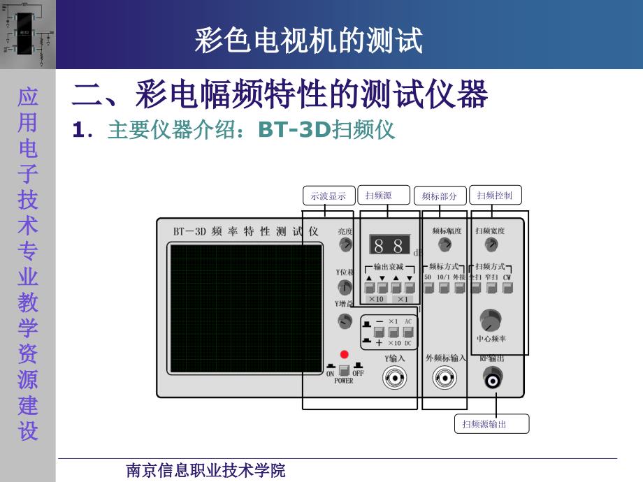 电子测量技术教学课件作者第2版于宝明课件P2-3彩色电视机的测试电子课件_第4页