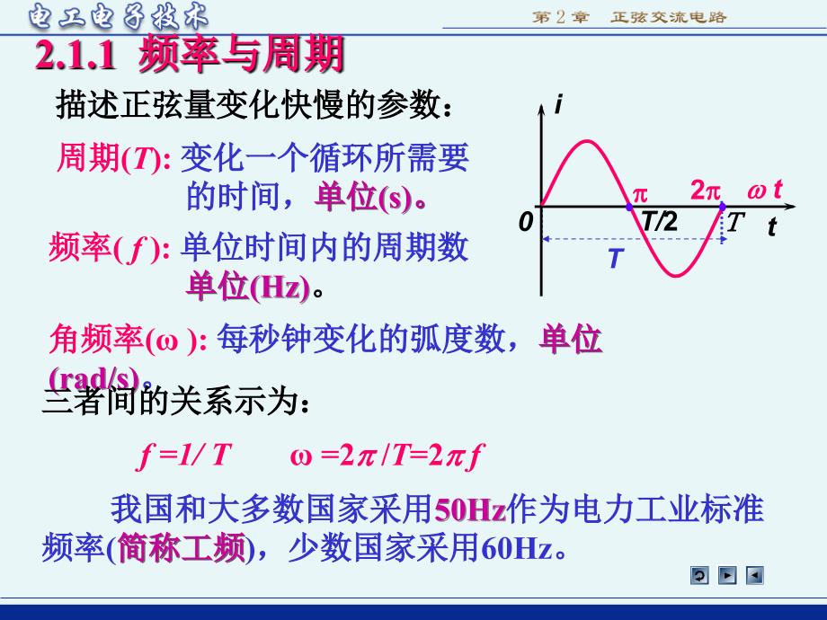 电工与电子技术ch21课件_第4页