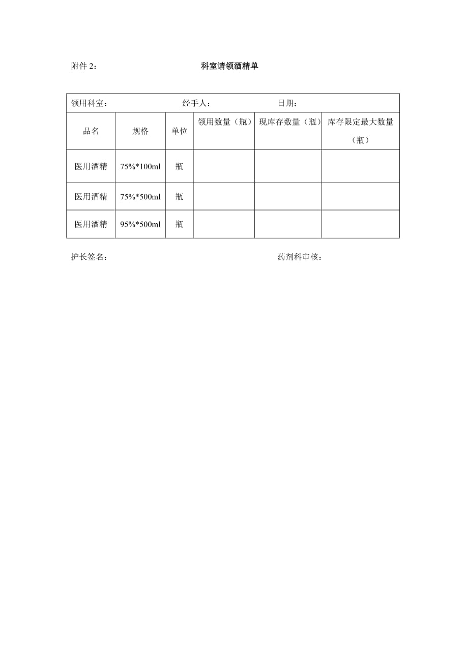 科室请领酒精单_第1页