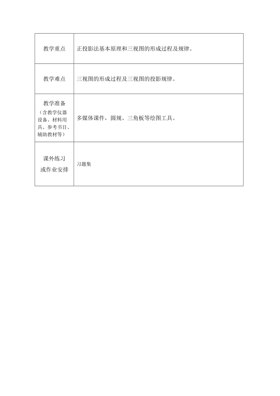 福建某学院教学过程设计表.doc_第2页