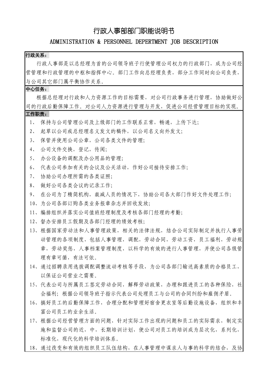 公司行政人事部制度_第2页