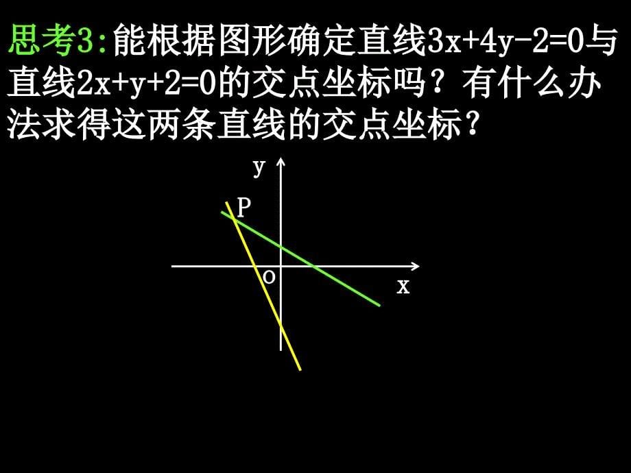 高一数学必修2全套课件20080103高一数学3.3.1两直线的焦点坐标_第5页