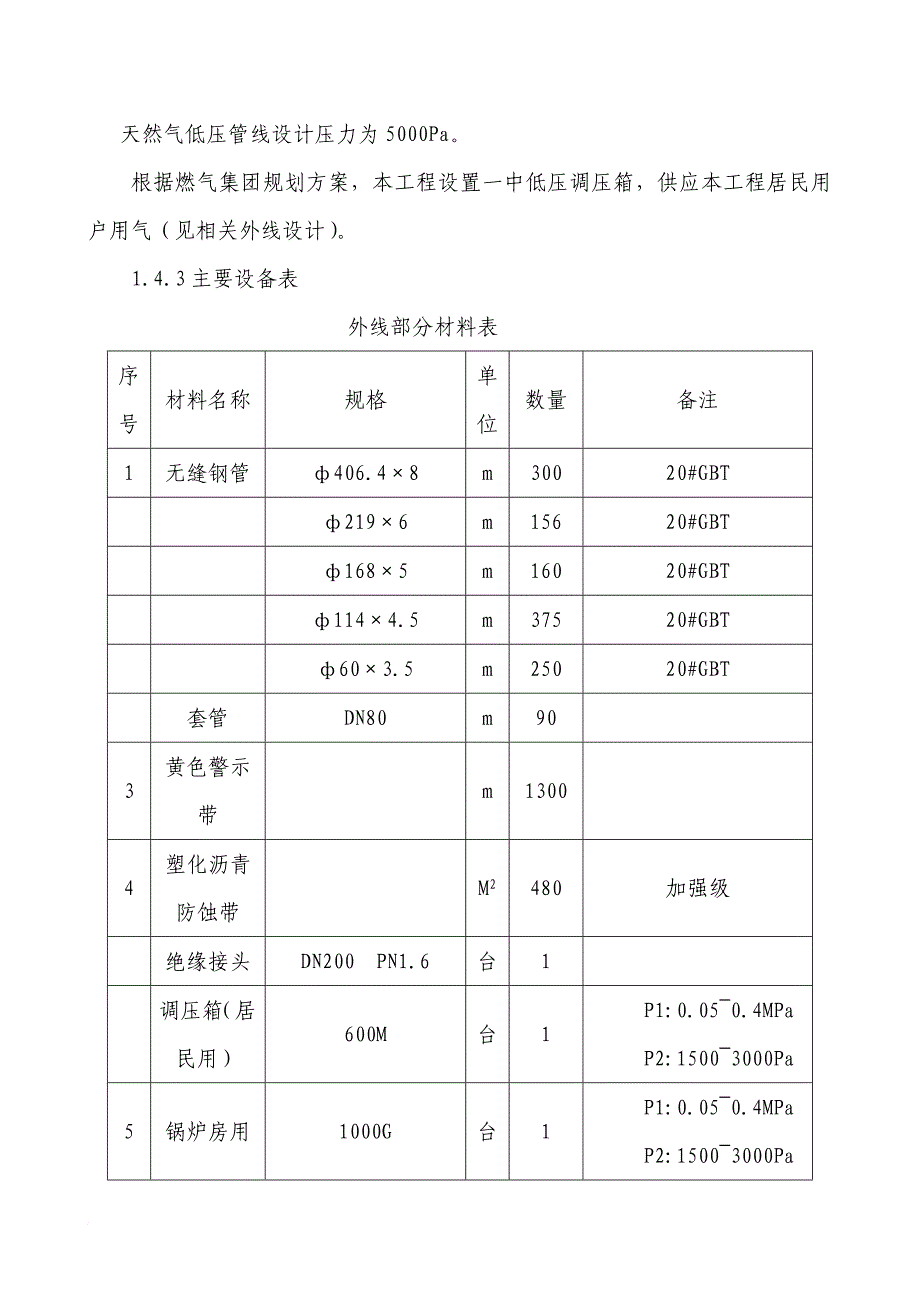 燃气工程施工组织设计概述.doc_第4页