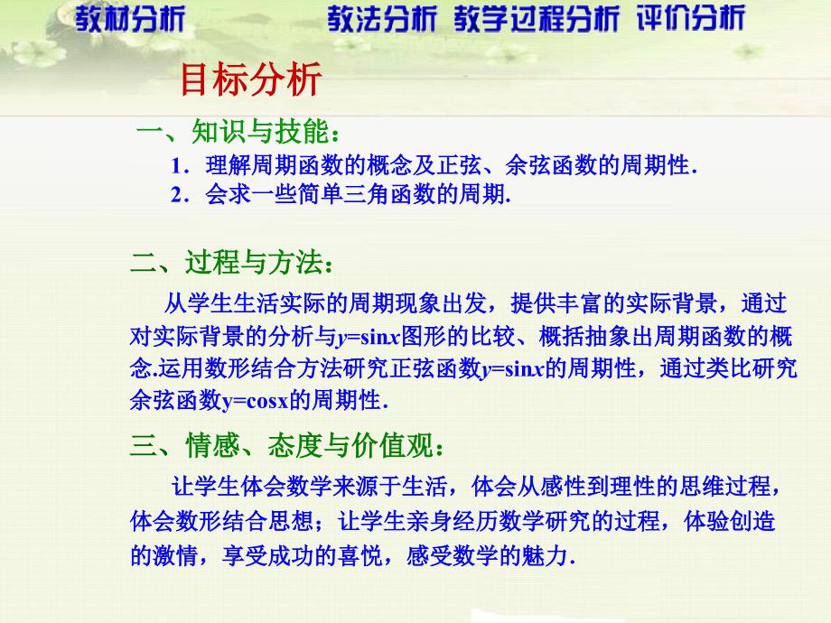 《正弦、余弦函数的周期性》说课稿课件_第4页