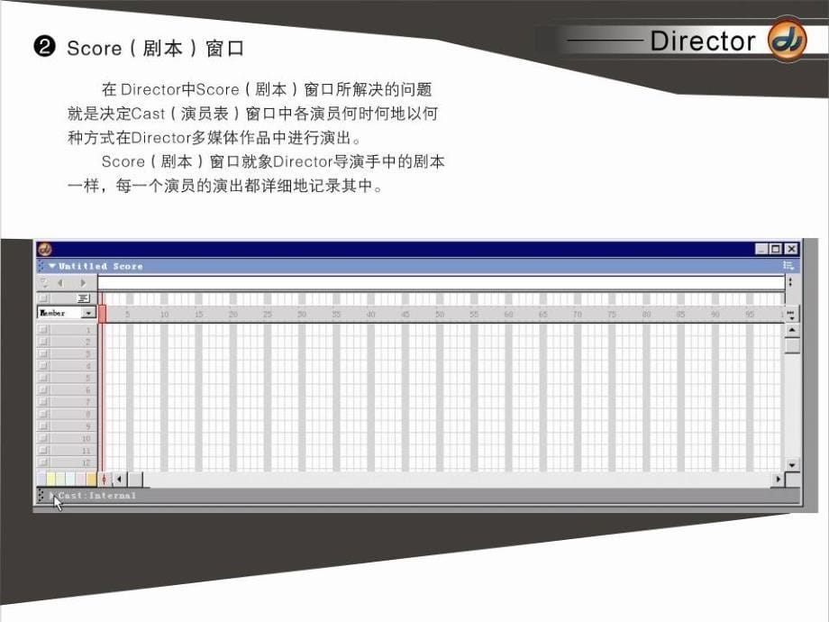 多媒体技术与应用——Director篇 普通高等教育十一五 国家级规划教材 教学课件 ppt 作者 严晨 第二章_第5页