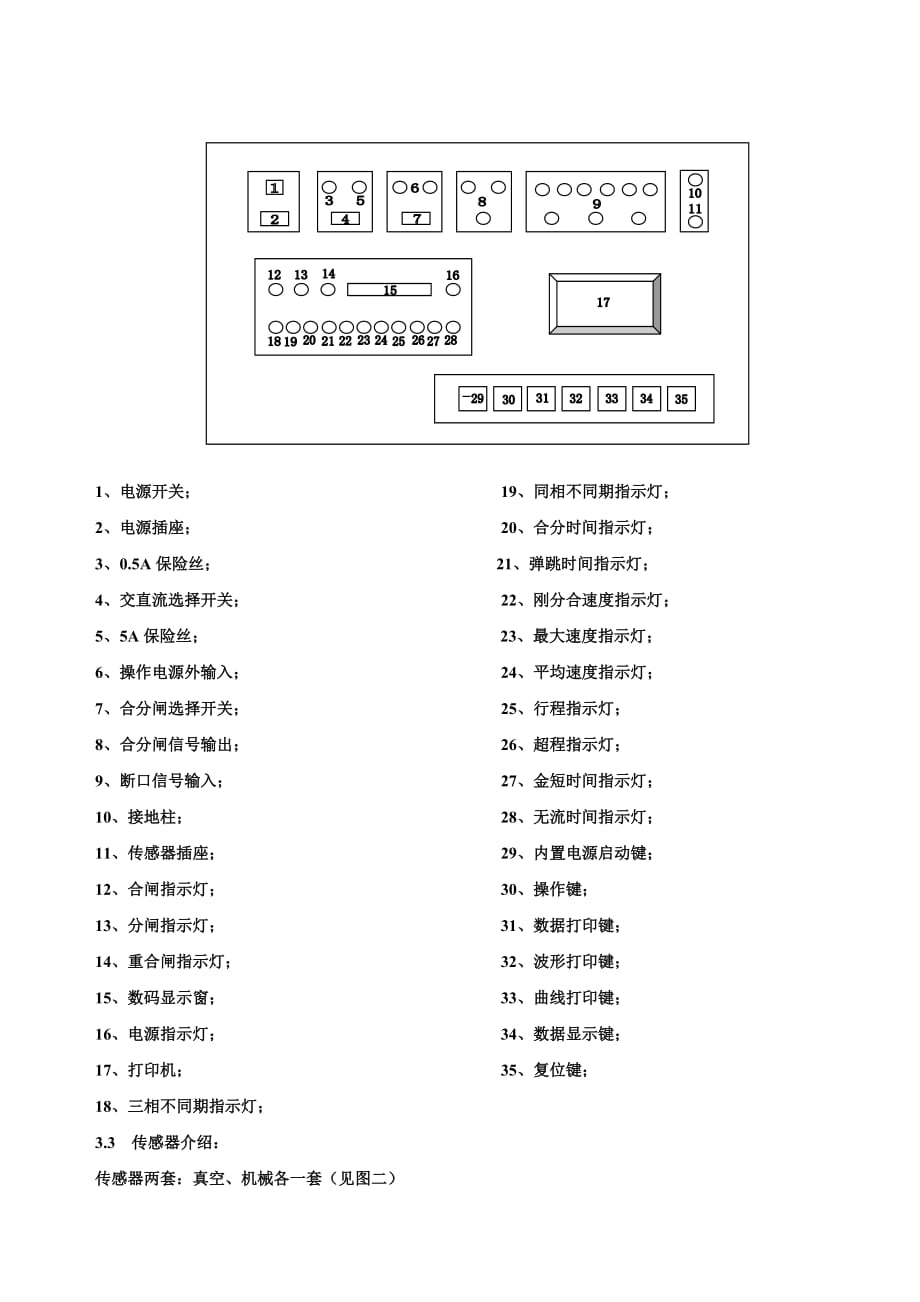 高压开关机械特性测试仪使用说明书.doc_第3页