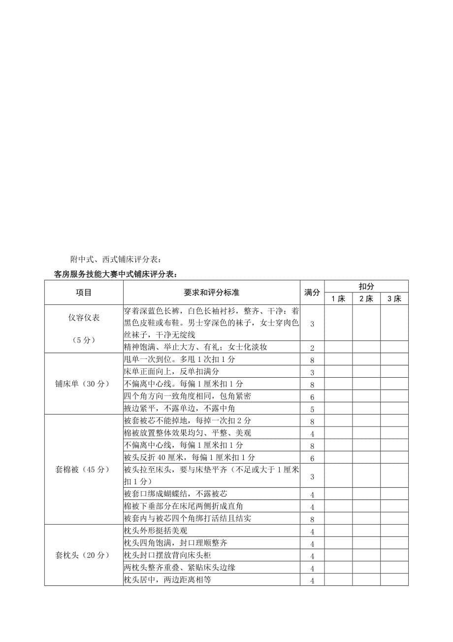 高级客房服务员技能竞赛技术.doc_第5页