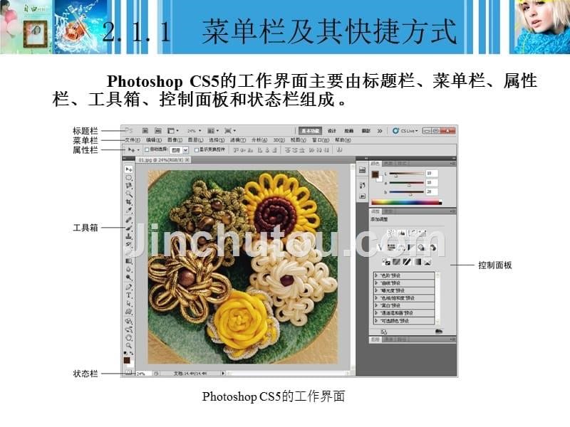 Photoshop CS5中文版基础教程 教学课件 ppt 作者 陈东华 马晶莹 2_第5页