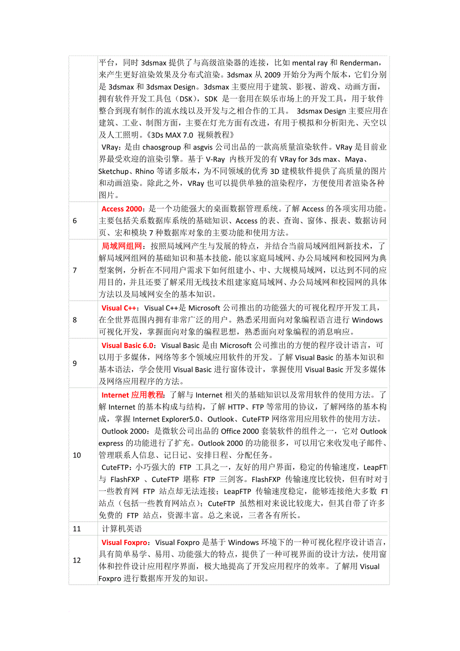 信息技术及应用课程.doc_第4页