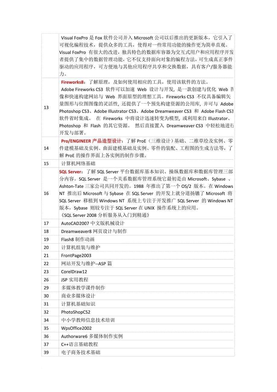 信息技术及应用课程.doc_第5页