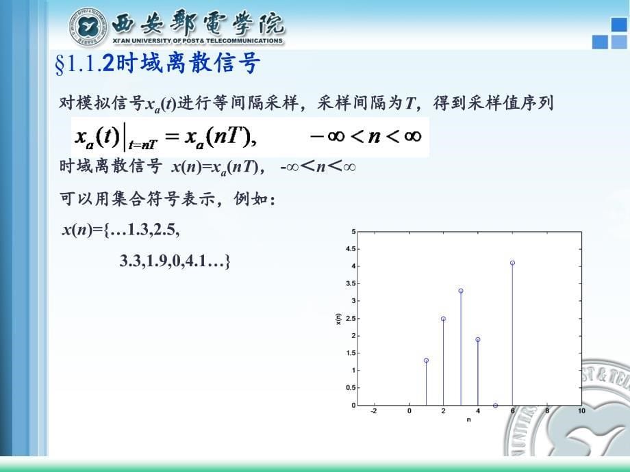 数字信号处理及应用 工业和信息化普通高等教育十二五 规划教材立项项目 新教学课件 ppt 作者 卢光跃 黄庆东 包志强 第1章 时域离散信号和时域离散系统_第5页