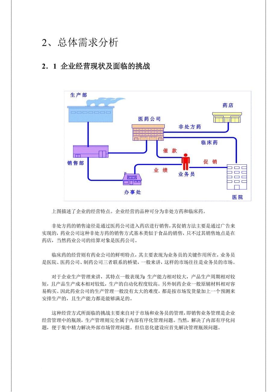 制药企业信息化解决方案.doc_第5页