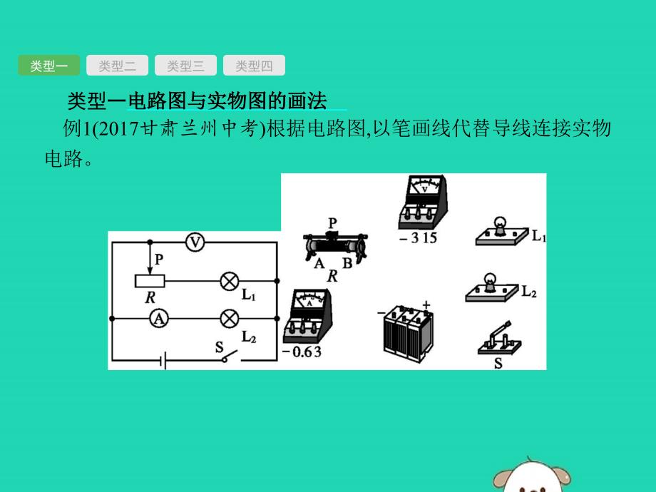 （课标通用）安徽省2019年中考物理总复习 第一编 知识方法固基 专项突破8 电磁学作图课件_第3页