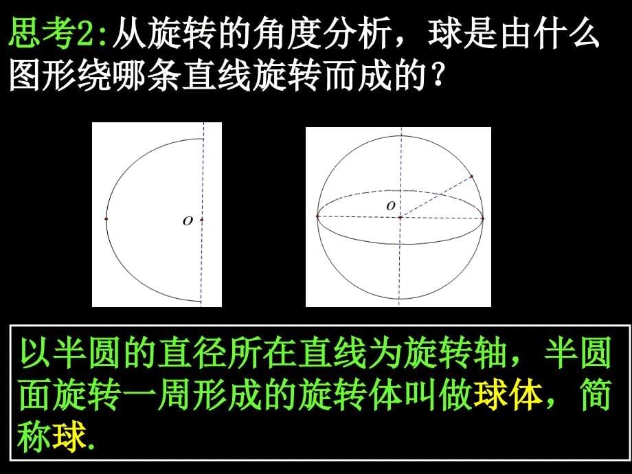 高一数学必修2全套课件20071123高一数学1.13球简单组合体的结构特征_第5页