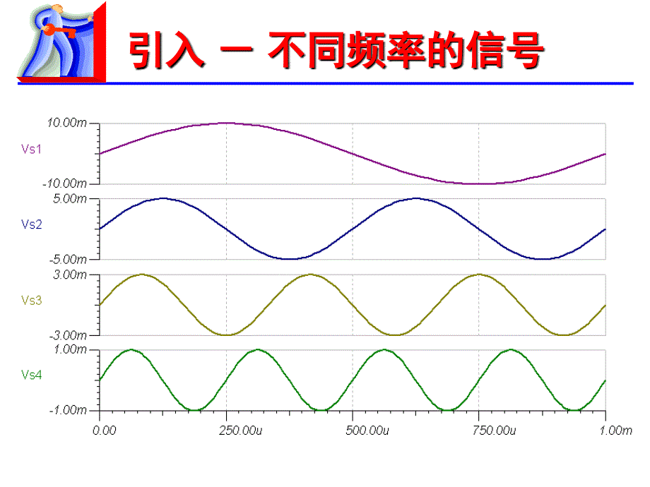 模拟电子技术 工业和信息化普通高等教育十二五 规划教材立项项目 教学课件 ppt 作者 陈永强 魏金成 吴昌东 示范课-模电-[08]频率响应_第3页