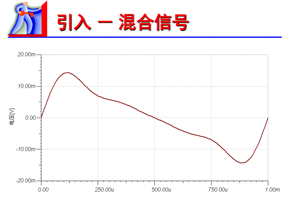 模拟电子技术 工业和信息化普通高等教育十二五 规划教材立项项目 教学课件 ppt 作者 陈永强 魏金成 吴昌东 示范课-模电-[08]频率响应_第4页