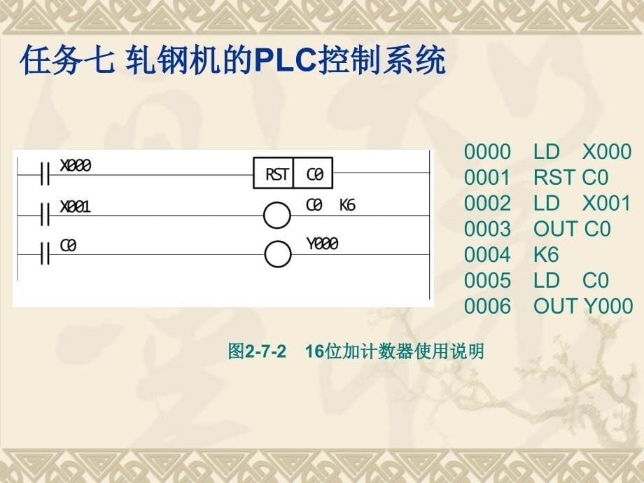 电器与PLC控制技术 教学课件 ppt 作者 张凤林 项目二任务7_第5页