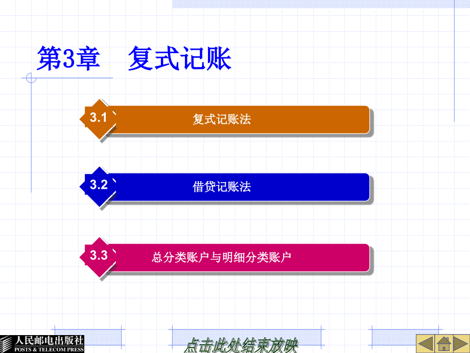 基础会计 工业和信息化高职高专十二五 规划教材立项项目 教学课件 ppt 作者 马秀菊 第3章 复式记账_第1页