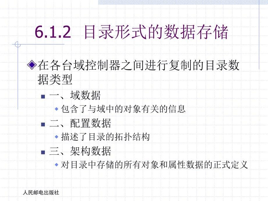 实用网络操作系统 第2版 普通高等教育十一五 国家级规划教材 教学课件 ppt 作者 史宝会 第06章 活动目录管理_第5页