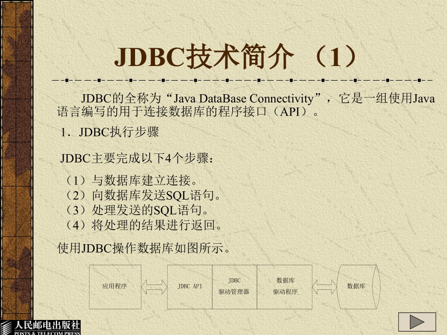 JSP程序设计 教学课件 ppt 范立锋 乔世权 程文彬 第07章 JSP数据库核心技术_第3页