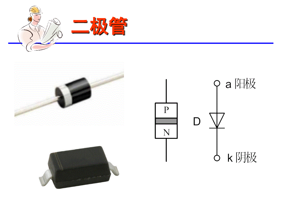 模拟电子技术 工业和信息化普通高等教育十二五 规划教材立项项目 教学课件 ppt 作者 陈永强 魏金成 吴昌东 示范课-模电-[02]二极管_第3页